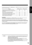 Page 1919
Internet Fax/Email
Features
Your machine can be set up as either an SMTP Mail Server, or a POP3 Client. Depending on the type of setup, different 
functions are available as follows.
Important Note!
The Default setting of Fax Parameter No. 177 (XMT FILE TYPE) for this machine is PDF, as PDF has become the 
industry standard for exchanging documents from computer to computer (Scan-to-Email feature).
However, this PDF format cannot be used for Internet Faxing (i.e. from an Internet Fax machine to an...