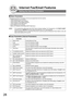 Page 2828
Internet Fax/Email Features
Setting the Internet Parameters
QBasic Parameters
Following Six (6) Basic Parameters must be pre-programmed into the machine.
• TCP/IP Address of your machine 
• TCP/IP Subnet Mask of your machine
• TCP/IP Address of the Default Gateway
• TCP/IP Address of the DNS Server
• Email Address of your machine
• Name or IP Address of the Default SMTP Mail Server
NOTE:• If it is required the setting other than DHCP Server Network settings, Fax Parameter No. 169 DHCP CLIENT 
should...