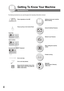 Page 44
Getting To Know Your Machine
Symbols/Icons
The following Symbols/Icons are used throughout this Operating Instructions manual.
 
Getting to know your machine 
Before starting
 
Internet Fax/Email Features
 
Network scan Features
 
When setting the machine 
modes
 
Problem solving 
 
Appendix
(Specifications, Glossary,
 Index, etc.) 
Place original(s) on the ADF
Press any Key on the Control Panel
Press Key
Input numbers
Input text with QWERTY Keyboard
Go to next step
Go to next step (below)
Ensure that...