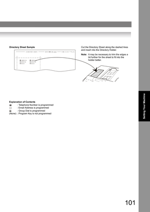 Page 101101
Setting Your Machine
Explanation of Contents
: Telephone Number is programmed
: Email Address is programmed
: Group Dial is programmed
(None) : Program Key is not programmed
Cut the Directory Sheet along the dashed lines 
and insert into the Directory Holder.
Note:It may be necessary to trim the edges a 
bit further for the sheet to fit into the 
holder better. Directory Sheet Sample 