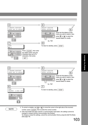 Page 103103
Setting Your Machine
NOTE
3. To correct a mistake, use  or  to move the cursor to the right side of the incorrect 
number; press  then re-enter the correct number.
4. If the Auto Dialer has been used for a communication reservation, the settings cannot be 
changed or erased until the communication has finished. 
 
To change or erase the settings, cancel the communication first by using the Edit File Mode. 
(See page 
78)
MODIFY STATION
ENTER LETTER(S)
34
78
2:MODIFY STATION?
PRESS SET TO SELECT
To...