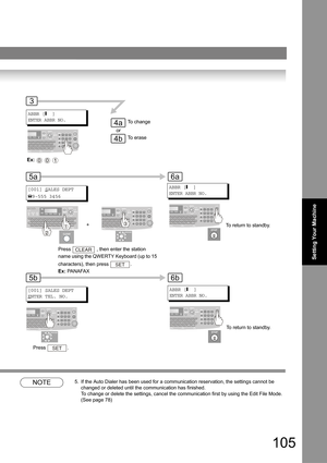 Page 105105
Setting Your Machine
NOTE5. If the Auto Dialer has been used for a communication reservation, the settings cannot be 
changed or deleted until the communication has finished. 
 
To change or delete the settings, cancel the communication first by using the Edit File Mode. 
(See page 
78)
ABBR [\  ]
ENTER ABBR NO.
To return to standby. [001] S
ALES DEPT
9-555 3456
Press   , then enter the station 
name using the QWERTY Keyboard (up to 15 
characters), then press  .
Ex: PA N A FA XCLEAR
SET
[001] SALES...