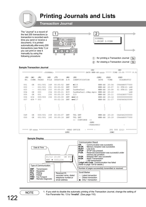 Page 122122
Printing Journals and Lists
Transaction Journal
Sample Transaction Journal
NOTE1. If you wish to disable the automatic printing of the Transaction Journal, change the setting of 
Fax Parameter No. 13 to “Invalid”. (See page 
11 0)
                                                          (1)                    (2)***************** -JOURNAL- ************************* DATE MMM-dd-yyyy ***** TIME 15:00 ***** P.01
  (3)  (4)   (5)     (6)   (7)       (8)   (9)                 (10)    (11)      (12)  NO....