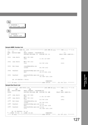 Page 127127
Printing Journals 
and Lists
Sample ABBR. Number List
Sample One-Touch List
*************** -ABBR NO. LIST- ******************* DATE MMM-dd-yyyy ***** TIME 11:11 *** P.01(1)   (2)              (3)
ABBR  STATION NAME     EMAIL ADDRESS / TELEPHONE NO.                           (7)NO.                    ROUTING SUB-ADDR (5)  ROUTING TSI (6)             RELAY ADDR (ABBR NO.)
[001]  John Smith      201 555 3456                       4452                  +1 201 123 4567               [009]
[002]  Jane...