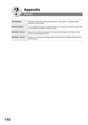 Page 146146
Appendix
Glossary
Glossary
Glossary
User ParameterProgrammed parameters that provide information to other stations. Examples are logo, 
character ID, date and time.
Verification StampA user selectable transmission verification stamp can be placed on scanned documents that 
are successfully transmitted or stored in memory.
View Mode - File ListAllows you to view the brief contents of the memory files through the LCD display without 
having to print the Memory File List.
View Mode - JournalAllows you...