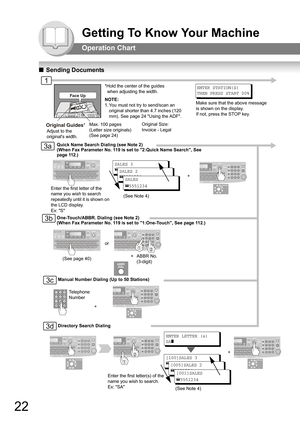 Page 2222
Getting To Know Your Machine
Operation Chart
QSending Documents  
3d
3c
3b
Make sure that the above message 
is shown on the display. 
If not, press the STOP key.
ENTER LETTER (s)
SA
]
[100]SALES 3
5551234[005]SALES 2
5551234[001]SALES
5551234
One-Touch/ABBR. Dialing (see Note 2)
(When Fax Parameter No. 119 is set to 1:One-Touch, See page 112.) Quick Name Search Dialing (see Note 2)
(When Fax Parameter No. 119 is set to 2:Quick Name Search, See 
page 112.)
Enter the first letter of the 
name you...