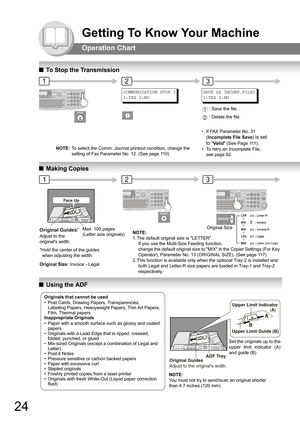 Page 2424
Getting To Know Your Machine
Operation Chart
QTo Stop the Transmission
QMaking Copies
QUsing the ADF
COMMUNICATION STOP ?
1:YES 2:NOSAVE AS INCOMP.FILE?
1:YES 2:NO
 : Save the file.
 : Delete the file.1
2
• If FAX Parameter No. 31 
(Incomplete File Save) 
is set 
to
 Valid  ( S e e  P a g e  111 ) .
• To retry an Incomplete File, 
see page 82.
231
NOTE:To select the Comm. Journal printout condition, change the 
setting of Fax Parameter No. 12. (See page 110)
Original Size
NOTE:
1. The default original...