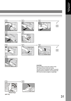 Page 3131
Getting To Know 
Your Machine
Rear Cover
Paper TrayRear Paper Tray Cover
Paper TrayFront Cover
Toner CartridgeMisfed Paper
Misfed Paper
Front Cover
6
345
6
345
89
8
CAUTION
Do not scratch or touch the surface of the 
OPC Drum (Green) with bare hands.  
The OPC Drum is sensitive to light. To prevent 
optical exposure problems, do not expose the 
OPC Drum to direct sunlight or bright light.
ADF Cover
34
ADF TrayMisfed Paper 