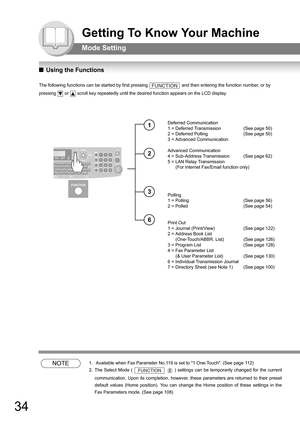 Page 3434
Getting To Know Your Machine
Mode Setting
QUsing the Functions
The following functions can be started by first pressing  and then entering the function number, or by 
pressing  or  scroll key repeatedly until the desired function appears on the LCD display.
NOTE1.  Available when Fax Parameter No.119 is set to 1:One-Touch. (See page 11 2)
2. The Select Mode (   ) settings can be temporarily changed for the current 
communication. Upon its completion, however, these parameters are returned to their...