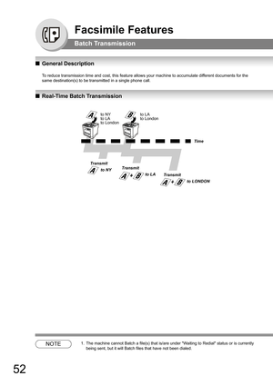 Page 5252
Facsimile Features
Batch Transmission
QGeneral Description
To reduce transmission time and cost, this feature allows your machine to accumulate different documents for the 
same destination(s) to be transmitted in a single phone call.
QReal-Time Batch Transmission
NOTE1. The machine cannot Batch a file(s) that is/are under Waiting to Redial status or is currently 
being sent, but it will Batch files that have not been dialed.
to NY
to LA
to Londonto LA
to London
Transmit
to NYTransmit
to LA
Transmit...