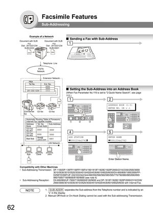 Page 6262
Facsimile Features
Sub-Addressing
Compatibility with Other Machines
• Sub-Addressing Transmission: DF-1100/DP-135FP/150FP/150FX/190/1810F/1820E/1820P/2000/2310/2330/2500/3000/
3010/3030/3510/3520/3530/4510/4520/4530/6010/6020/6030/DX-600/800/1000/2000/FP-
D250F/D350F/UF-332/333/342/344/490/550/590/560/585/595/770/790/880/885/890/895/
990/7000/7100/8000/8100/9000 (see note 4)
•  Sub-Addressing Reception: DX-600/800/UF-7000/7100/8000/8100/9000 and DP-1810F/1820E/1820P/2000/2310/2330/...