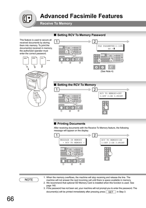 Page 6666
Advanced Facsimile Features
Receive To Memory
NOTE
1. When the memory overflows, the machine will stop receiving and release the line. The 
machine will not answer the next incoming call until there is space available in memory.
2. We recommend that optional SD Memory Card is installed when this function is used. See 
page 
140.
3. If the password has not been set, your machine will not prompt you to enter the password. The 
document(s) will be printed immediately after pressing press 
 in Step 3....