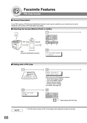 Page 6868
Facsimile Features
PIN Code Access
QGeneral Description
If your PBX requires a PIN (Personal Identification Number) code to get an outside line, your machine can be set to 
prompt the user to enter a PIN Code before any dialing.
QSelecting the Access Method (Prefix or Suffix)
QDialing with a PIN Code
NOTE
1. The PIN Code is shown as ]  on the display when dialing the number for security.
1
aaa
PBX
*PIN 
(Personal Identification Number)PIN* Code Transmit4
39 PIN CODE ACCESS
 2:SUFFIX
ENTER PIN CODE...