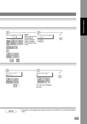 Page 6969
Facsimile Features
NOTE
2. This feature is not available when dialing a number in the Off-Hook or On-Hook Direct Dialing 
mode.
FAX PARAMETER(1-169)
        NO.=
 ]
4
23
5
39 PIN CODE ACCESS
 1:NONE
2: SUFFIX
3: PREFIX NOTE: 
When Internet Fax/
Email/Network 
Scanner Module 
option is installed, 
Fax Parameters are 
1-182.
(Station name)
5551234
5
34
ENTER PIN CODE
]
PIN code (Up to 36 digits)
Ex: 9876 