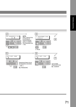 Page 7171
Facsimile Features
INPUT DEPT. CODE
12 ]
FAX PARAMETER(1-169)
        NO.=
 ]
Up to 8-digit 
Department Code
Ex: 12345678
4
23
5
77 DEPARTMENT CODE
 1:INVALID
Department Name (Up to 
25 characters) and press 
 .
Ex: PANASONIC
SET
7
6
INPUT DEPT. NAME
12 ]
NOTE: 
When Internet Fax/
Email/Network 
Scanner Module 
option is installed, 
Fax Parameters are 
1-182.
2: VALID 