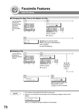 Page 7878
Facsimile Features
Edit File Mode
QChanging the Start Time or the Station of a File
QDeleting a File
NOTE
1. Your machine cannot delete the file while it is being sent.
2. If the file is not a Deferred Communication File, the following message is shown on the 
display.
Press  to change the file type to deferred communication.
Use the following 
procedure to 
change the start 
time and/or 
stations in a 
communication 
file.12
5
ENTER FILE NO.OR ∨ ∧
    FILE NO.=
 ]]]
File No. or Scroll
Ex: 
001
or...