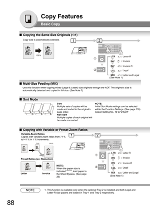 Page 8888
Copy Features
Basic Copy
QCopying the Same Size Originals (1:1)
QMulti-Size Feeding (MIX)
QSort Mode
QCopying with Variable or Preset Zoom Ratios
NOTE1. This function is available only when the optional Tray-2 is installed and both Legal and 
Letter-R size papers are loaded in Tray-1 and Tray-2 respectively.
A
B
C
100%
Copy size is automatically selected.12
(See Note 1)
 Letter-R
 Invoice
 Invoice-R
 Legal
: Letter and Legal :
:
:
:
LTR
INV
INV
LGL
MIX
Use this function when copying mixed (Legal &...