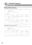 Page 7474
Facsimile Features
Department Code
QPrinting a Department Code Journal
Sample Department Code Journal / Originated Calls
Sample Department Code Journal / Received Calls
*************** -DEPT CODE JOURNAL- *************** DATE MMM-dd-yyyy ***** TIME 15:00 *** P.01
          ORIGINATED CALLS                    MMM-dd TO MMM-dd (1)           
           (2)                    (3)                    TOTAL PAGES = 000038   TOTAL TIME = 00:23:56
(4)   (5)  01: Panafax Sales--------------------------------...