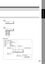 Page 7777
Facsimile Features
Sample Display
* PRINTING *
FILE LIST
USE THE ∨ ∧ KEYS TO
SCROLL EACH FILE
3a
3b
123 XMT  12:00 P001
  SALES 
Type of Communication
XMT :Transmission
RCV TO MEM :Receive to memory
POLL :Polling
POLLED :Polled
FWD :Fax Forward
RMT :Remote Diagnostic
Star t  Ti me
File Number
Sta t io n N o .
Sta ti o n N a meNumber of Pages
Scroll Marker
: Latest transaction
: Oldest transaction 