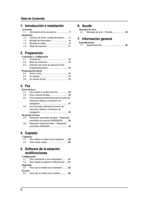 Page 6Tabla de Contenido
6
1.   Tabl a de  Co nten ido1. Introducción e instalación
Accesorios
1.1 Información de los accesorios.......................7
Instalación
1.2 Cartucho de tóner y unidad del tambor.........7
1.3 Bandeja de documentos ...............................9
1.4 Bandeja de salida..........................................9
1.5 Papel de impresión......................................11
2. Preparación
Conexiones y configuración
2.1 Conexiones .................................................13...