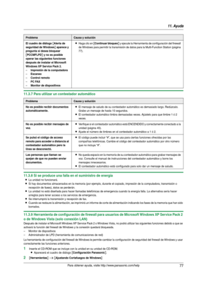 Page 7711. Ayuda
77Para obtener ayuda, visite http://www.panasonic.com/help
11.3.7 Para utilizar un contestador automático
11.3.8 Si se produce una falla en el suministro de energía
LLa unidad no funcionará.
LSi hay documentos almacenados en la memoria (por ejemplo, durante el copiado, impresión de la computadora, transmisión o 
recepción de faxes), éstos se perderán.
LLa unidad no está diseñada para hacer llamadas telefónicas de emergencia cuando la energía falla. La alternativa sería hacer 
arreglos para...