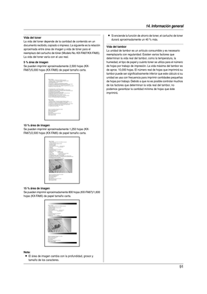 Page 9114. Información general
91
Vida del toner
La vida del toner depende de la cantidad de contenido en un 
documento recibido, copiado o impreso. La siguiente es la relación 
aproximada entre área de imagen y vida de tóner para el 
reemplazo del cartucho de tóner (Modelo No. KX-FA87/KX-FA85). 
La vida del toner varía con el uso real.
Nota:
LEl área de imagen cambia con la profundidad, grosor y 
tamaño de los caracteres.
LSi enciende la función de ahorro de toner, el car tucho de toner 
durará aproximadamente...