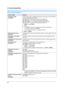 Page 529. Funciones programables
52
9.2 Funciones básicas
Función y códigoSelección
Configuración rápida
{#}{1}{0}{0}
Puede imprimir la guía de configuración rápida del fax y seleccionar el modo de recepción 
que desee dependiendo de su situación.
{1} “SOLO FAX” (predeterminado): uso solo como fax (página 44).
{2} “TIMBR.DIST.”: con el servicio de timbre distintivo (página 50).
{3} “TEL EXTERNO”: con un contestador automático externo (página 45).
{4} “SOLO TEL.”: mayormente llamadas telefónicas (página 44)....