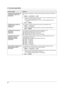 Page 609. Funciones programables
60
Configuración del espaciado y los 
puntos de las fuentes en PCL
{#}{7}{7}{0}
Para configurar el espaciado y los puntos de las fuentes que se usarán en la impresión en 
PCL.
1.{MENU} i {#}{7}{7}{0} i {SET}
2.Introduzca el espaciado de la fuente de “00.44” a “99.99”, o los puntos de “004.00” 
a 
“999.75” usando el teclado de marcación.
LEl espaciado predeterminado es “10.00” y los puntos predeterminados son 
“012.00”.
3.{SET} i {MENU}
Configuración del conjunto de 
símbolos en...