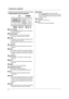 Page 61. Introducción e instalación
6
Contro les
1.3 Descripción de los botones
A{AUTO ANSWER}
L
Para ENCENDER o APAGAR la función de respuesta 
automática (página 24).
B{REDIAL}{PA U S E}
L
Para volver a marcar el último número llamado.
LPara inser tar una pausa durante la marcación.
C{FLASH}
L
Para acceder a servicios telefónicos especiales o para 
transferir llamadas de extensión.
LEl tiempo de flash se puede cambiar (función #72 en la 
página 34).
D{CALLER ID}
L
Para usar las funciones del identificador de...