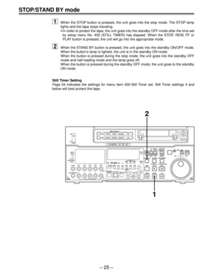 Page 24Ð 25 Ð
POWER ON
OFF
L
LEVEL CH4 CUE
DVCPRO
AUDIO ANALOGVIDEO Y PB PR
AES/EBU USER SETCMPST
INPUT SELECT
SDI
CH CONDITION
SCH CFSHIFT ADJ START RESET
STAND BYUB EXT EETC INT
TC   MODETAPE
LOCALREV FWD
PULL
OPEN JOGPUSHEJECT
AUTO OFF
SHTL
SLOWCONTROLREMOTE
EDIT
REWPLAYSERVO
STOP PLAYER
REC
REC INHIBIT
FF RECORDER
TC/CTL
TC SET
INSERT CH2
TRIM
V
INSET CH3 CH4 CUE TC
AUTO EDIT
PREROLL PREVIEW
REVIEW REC
PB
PULL FOR VARIABLE PULL
OPENHEADPHONESCH1 CH2 R
METER
FULL/FINE
MONITOR SELECT
W
–+
SDI
SDTI(V&A)
VOUT...