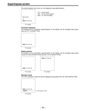 Page 63Ð 64 Ð
Superimpose screen
The control signals, time code, etc. are displayed using abbreviations.
TCR  :::
CTL  = control signal
TCR = TC time code reading
UBR = TC user bit reading
Abbreviation
TV monitor
Characters displayed
The background of characters superimposed on the display can be changed using setup
menu No. 011 (CHARA TYPE).
TCR  :::
TV monitor
Display position
The position of the characters superimposed on the display can be changed using setup
menus No. 009 (CHARA H-POS) and No. 010 (CHARA...