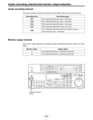 Page 67Ð 68 Ð
Audio recording channel and monitor output selection
Audio recording channel
The audio recording channels are selected on the AUDIO setup menu as shown below.
Recording track Recording signal
CH1CH1 input/CH2 input/CH1 input + CH2 input
CH2CH1 input/CH2 input/CH1 input + CH2 input
CH3CH3 input/CH4 input/CH3 input + CH4 input
CH4CH3 input/CH4 input/CH3  input+ CH4 input
CUECH1 input/CH2 input/CH3 input/CH4 input/CH1 input +
CH2 input/CH3 input + CH4 input
Monitor output channel
The monitor output...