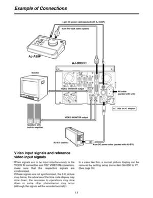 Page 1111
CH 1 CH 2AUDIO
OUT
CH 1 CH 2AUDIO
IN
REF VIDEO IN
VIDEO IN OUT
ON OFF
75 Ω
TC IN
TC OUT
VIDEO MON
OUT
AUDIO
MON OUT
LRENCODER
REMOTE
DC OUT
12V  250mAAC INREMOTE
DC INSIGNAL
GND
FUSE 125V 2.5A
Example of Connections
Monitor
Speakers with
built-in amplifierVIDEO MONITOR output
VIDEO MONITOR output
AC cable
(packed with unit)
AC 120V or AC adaptor
AJ-B75 (option)
4-pin DC power cable (packed with AJ-B75) 9-pin RS-422A cable (option)4-pin DC power cable (packed with AJ-A95P)
AJ-D95DC AJ-A95P
Video input...