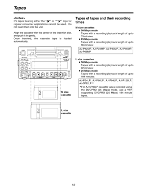 Page 1212
Tapes
Types of tapes and their recording
times
M size cassettes
O50 Mbps mode
Tapes with a recording/playback length of up to
33 minutes:
O25 Mbps mode
Tapes with a recording/playback length of up to
66 minutes:
L size cassettes
O50 Mbps mode
Tapes with a recording/playback length of up to
92 minutes:
O25 Mbps mode
Tapes with a recording/playback length of up to
184 minutes:
AJ-P34LP, AJ-P66LP, AJ-P94LP, AJ-P126LP,
AJ-5P92LP
For AJ-5P92LP cassette tapes recorded using
the DVCPRO (25 Mbps) mode, use a...