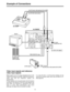 Page 1111
CH 1 CH 2AUDIO
OUT
CH 1 CH 2AUDIO
IN
REF VIDEO IN
VIDEO IN OUT
ON OFF
75 Ω
TC IN
TC OUT
VIDEO MON
OUT
AUDIO
MON OUT
LRENCODER
REMOTE
DC OUT
12V  250mAAC INREMOTE
DC INSIGNAL
GND
FUSE 125V 2.5A
Example of Connections
Monitor
Speakers with
built-in amplifierVIDEO MONITOR output
VIDEO MONITOR output
AC cable
(packed with unit)
AC 120V or AC adaptor
AJ-B75 (option)
4-pin DC power cable (packed with AJ-B75) 9-pin RS-422A cable (option)4-pin DC power cable (packed with AJ-A95P)
AJ-D95DC AJ-A95P
Video input...