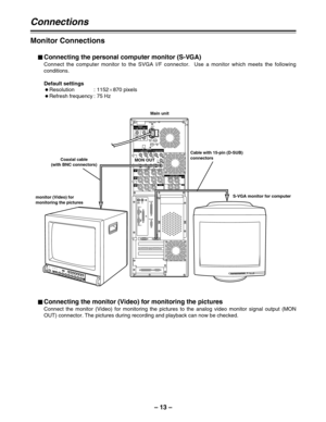 Page 13– 13–
Connections
Monitor Connections
$Connecting the personal computer monitor (S-VGA)
Connect the computer monitor to the SVGA I/F connector.  Use a monitor which meets the following
conditions.
Default settings
OResolution : 1152a
870 pixels
ORefresh frequency : 75 Hz
$Connecting the monitor (Video) for monitoring the pictures
Connect the monitor (Video) for monitoring the pictures to the analog video monitor signal output (MON
OUT) connector. The pictures during recording and playback can now be...