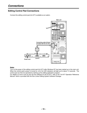 Page 16AC IN
FUSE F1
125V
5A
FUSE F2
125V
5A
SIGNAL GND
 IN OUT
1
2 SDI/SDIT
SDI/SDIT
ACTIVE THROUGHSDI/SDIT(OPTION)
SDI
YANALOG
VIDEO INPUT VIDEO OUTPUT
Y1
2
AUDIO
IN
AUDIO
OUT
AUDIO
MON
TC IN IN
OUT DIGITAL AUDIO MON
OUT VIDEO
IN
REF VODEOIN
P
B
P
RP
B
P
R
ON
OFF75≠ON
OFF75≠CH1 CH2 CH3
PUSH
CH4
CH1 CH2
LR
RS-232C
SERIAL 1
SERIAL 2
RS-422A
CH1-2 CH3-4 CH3 CH4
PUSHPUSHPUSHPUSH
CH1-2 CH3-4PUSHPUSH
TO FADER PANELTO MAIN~ AC IN
– 16–
Connections
Editing Control Pad Connections
Connect the editing control pad...