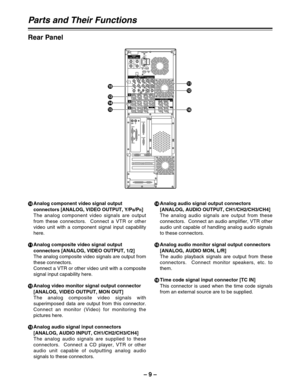 Page 9– 9–
Parts and Their Functions
Rear Panel
:Analog component video signal output
connectors [ANALOG, VIDEO OUTPUT, Y/P
B/PR]
The analog component video signals are output
from these connectors.  Connect a VTR or other
video unit with a component signal input capability
here.
;
Analog composite video signal output
connectors [ANALOG, VIDEO OUTPUT, 1/2]
The analog composite video signals are output from
these connectors.
Connect a VTR or other video unit with a composite
signal input capability here.
<...
