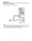 Page 16AC IN
FUSE F1
125V
5A
FUSE F2
125V
5A
SIGNAL GND
 IN OUT
1
2 SDI/SDIT
SDI/SDIT
ACTIVE THROUGHSDI/SDIT(OPTION)
SDI
YANALOG
VIDEO INPUT VIDEO OUTPUT
Y1
2
AUDIO
IN
AUDIO
OUT
AUDIO
MON
TC IN IN
OUT DIGITAL AUDIO MON
OUT VIDEO
IN
REF VODEOIN
P
B
P
RP
B
P
R
ON
OFF75≠ON
OFF75≠CH1 CH2 CH3
PUSH
CH4
CH1 CH2
LR
RS-232C
SERIAL 1
SERIAL 2
RS-422A
CH1-2 CH3-4 CH3 CH4
PUSHPUSHPUSHPUSH
CH1-2 CH3-4PUSHPUSH
TO FADER PANELTO MAIN~ AC IN
– 16–
Connections
Editing Control Pad Connections
Connect the editing control pad...