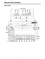 Page 55
REMOTEREC
INH
CH 1
CH 2dB -30-25 -20 -16 -12 -8 -4 0-CTL
TC
UB
HOURS MINUTES SECONDS FRAMES
SERVO SCH
L-cassette ONLY
POWER
ON
OFF
AUDIO SELECT
AUDIO OUT SEL
INPUT
ANALOG
PULL
FOR VAR
CH3-4
720 PCH1·2CH3·4
CH 1
RECCH 2
CH 3CH 4
CH1
ST
CH2
METER
TAPEPAUSE/STILLSEARCHFF STOP REW PLAY RECEJECT
LOCAL
OFF ON
REC INHIBIT
REMOTE
MENU
COUNTER
RESET
EE SET s    DATA    r MODE DOWN   MENU   UP PAGE
123
=
P
O
N
MLKJHGFAEDI@C
B
>
?
456789
