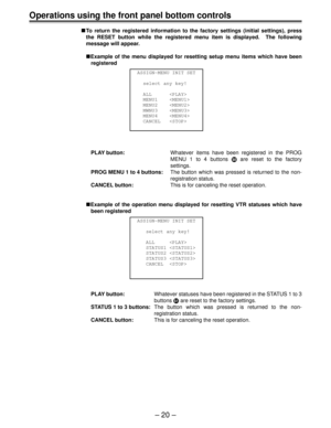 Page 20– 20 –
Operations using the front panel bottom controls
∫To return the registered information to the factory settings (initial settings), press
the RESET button while the registered menu item is displayed.  The following
message will appear.
∫Example of the menu displayed for resetting setup menu items which have been
registered
PLAY button:Whatever items have been registered in the PROG
MENU 1 to 4 buttons b are reset to the factory
settings.
PROG MENU 1 to 4 buttons:The button which was pressed is...