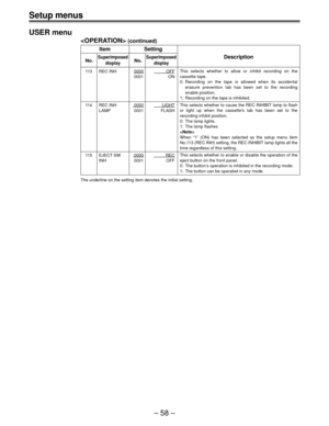 Page 58– 58 –
Setup menus
USER menu
 (continued)
Item Setting
No.SuperimposedNo.SuperimposedDescription
display display
113 REC INH0000          OFF
0001 ON
114 REC INH0000  LIGHT
LAMP 0001 FLASH
115 EJECT SW0000REC
INH 0001 OFF
The underline on the setting item denotes the initial setting.
This selects whether to allow or inhibit recording on the
cassette tape.
0: Recording on the tape is allowed when its accidental
erasure prevention tab has been set to the recording
enable position.
1: Recording on the tape...