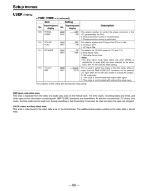 Page 66– 66 –
Setup menus
USER menu
 (continued)
Item Setting
No.SuperimposedNo.SuperimposedDescription
display display
509 PHASE0000     OFF
CORR 0001 ON
510 TCG CF0000    OFF
FLAG 0001  ON
511 DF MODE0000   DF
0001 NDF
512 TC OUT0000   V OUT
REF 0001 TC IN
The underline on the setting item denotes the initial setting.
This selects whether to control the phase correction of the
LTC generated by the TCG.
0: Phase correction control is not performed.
1: Phase correction control is performed.
This selects whether...