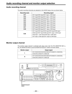 Page 82– 82 –
Audio recording channel and monitor output selection
Audio recording channel
The audio recording channels are selected on the AUDIO setup menu as shown below.
Recording track Recording signal
CH1CH1 input/CH2 input/CH1 input + CH2 input
CH2CH1 input/CH2 input/CH1 input + CH2 input
CH3CH3 input/CH4 input/CH3 input + CH4 input
CH4CH3 input/CH4 input/CH3  input+ CH4 input
CH5CH5 input/CH6 input/CH5  input+ CH6 input
CH6CH5 input/CH6 input/CH5  input+ CH6 input
CH7CH7 input/CH8 input/CH7  input+ CH8...