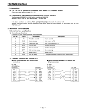 Page 90– 90 –
RS-232C interface
1. Introduction
(1) The VTR can be operated by commands when the RS-232C interface is used.
(See command table on page 93 – 95.)
(2) Conditions for acknowledging commands from RS-232C interface
The front panel REMOTE/LOCAL switch must be at REMOTE.
The setup menu item No. 204 “RS232C SEL” must be ON.
If the above conditions are not met, [ACK] + [STX]ER001[EXT] is returned to the external unit.
Whether the [ACK] code is returned depends on the setting which has been selected for...