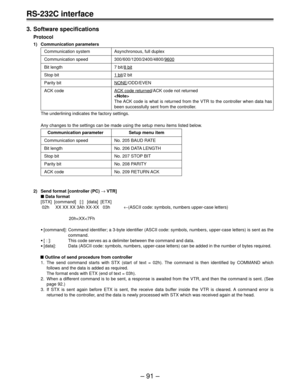 Page 91– 91 –
3. Software specifications
Protocol
1) Communication parameters
Communication system Asynchronous, full duplex
Communication speed 300/600/1200/2400/4800/9600
Bit length 7 bit/8 bit
Stop bit1 bit/2 bit
Parity bitNONE/ODD/EVEN
ACK codeACK code returned/ACK code not returned

The ACK code is what is returned from the VTR to the controller when data has
been successfully sent from the controller.
The underlining indicates the factory settings.
Any changes to the settings can be made using the setup...