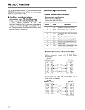 Page 122122
The VTR can be operated by commands when the
RS-232C interface is used.  (Refer to the command
tables on page 125 and 126.)
∫
Condition for acknowledging
commands from RS-232C interface
Setup menu item No.204 (RS232C SEL): ON
If the above condition is not met,
[ACK]+[STX]ER001[EXT] is returned to the external
component.  Whether [ACK] is returned depends on
the setting which has been selected for setup menu
item No.209 (RETURN ACK).
Hardware specifications
External interface specifications
RS-232C...