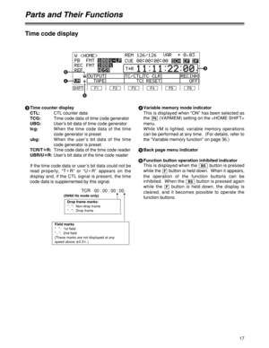 Page 1717
3
Time counter display
CTL: CTL counter data
TCG: Time code data of time code generator
UBG:User’s bit data of time code generator
tcg:When the time code data of the time
code generator is preset
ubg: When the user’s bit data of the time
code generator is preset
TCR/T¢ ¢
R: Time code data of the time code reader
UBR/U¢ ¢
R: User’s bit data of the time code reader
If the time code data or user’s bit data could not be
read properly, “T¢
R” or “U¢
R” appears on the
display and, if the CTL signal is...