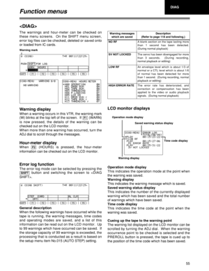 Page 5555
Function menus

Warning display
When a warning occurs in this VTR, the warning mark
(W) blinks at the top left of the screen.  If  (WARN)
is now pressed, the details of the warning can be
checked out on the LCD monitor.
When more than one warning has occurred, turn the
ADJ dial to scroll through the messages.
Hour-meter display
When  (HOURS) is pressed, the hour-meter
information can be checked out on the LCD monitor.F2
F1
Error log function
The error log mode can be selected by pressing the
button...