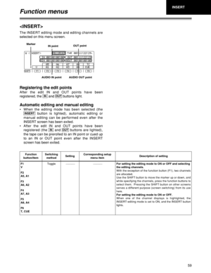 Page 5959
Function menus

Registering the edit points
After the edit IN and OUT points have been
registered, the  and  buttons light.
Automatic editing and manual editing
•When the editing mode has been selected (the
button is lighted), automatic editing or
manual editing can be performed even after the
INSERT screen has been exited.
•After the edit IN and OUT points have been
registered (the  and  buttons are lighted),
the tape can be prerolled to an IN point or cued up
to an IN or OUT point even after the...